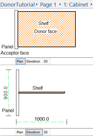 Donoracceptor1